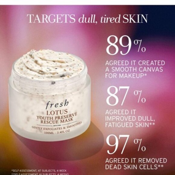 Fresh Lotus Youth Preserve Rescue Mask NIB - Picture 4 of 4